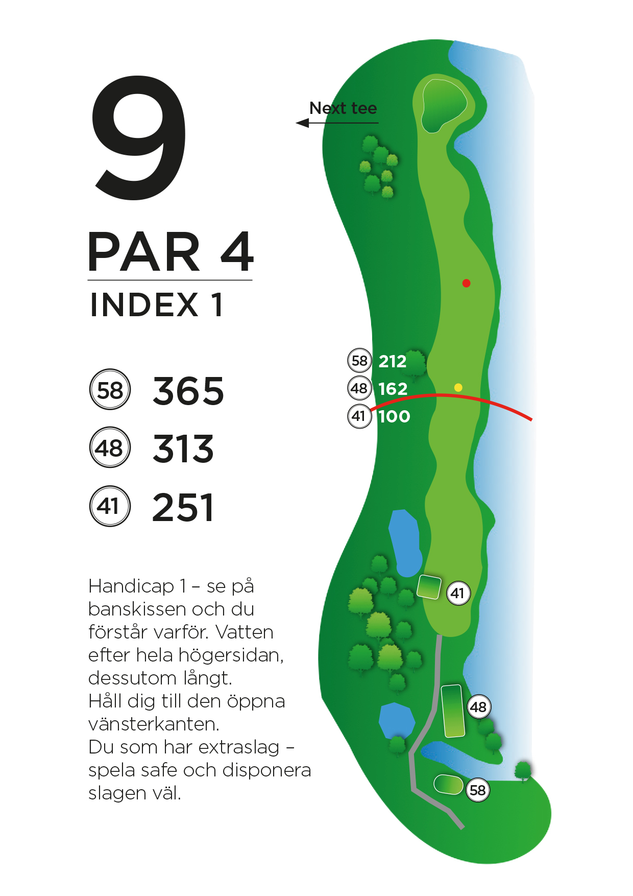 Illustrerad banguide över hål 9